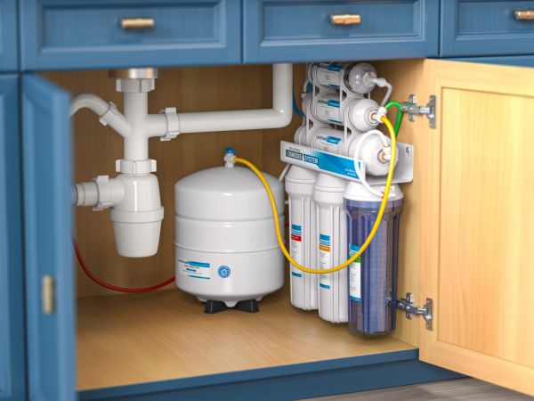 RO Water Purification in Loveland